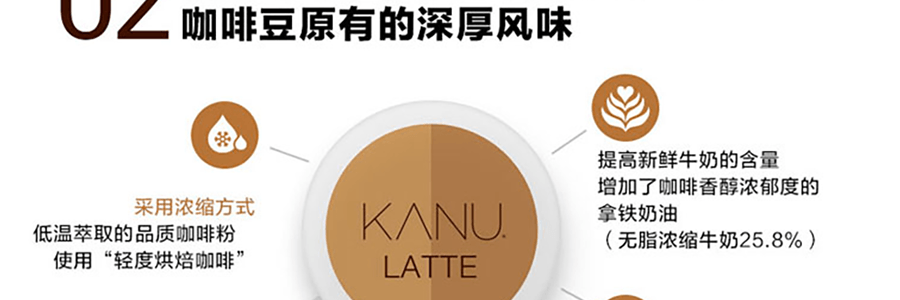 韩国MAXIM KANU 提拉米苏拿铁咖啡 415.2g 24包入【新品首发】机智的医生生活同款 孔侑款 张基龙同款