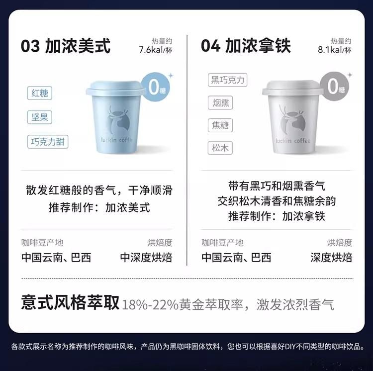 【中國直郵】 瑞幸咖啡 元氣彈系列即溶凍乾黑咖啡粉 經典混合 2.3g*18