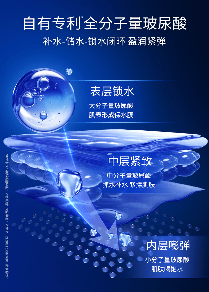 【玻尿酸之父】中国 PROF.LING凌博士新品玻尿酸钠多肽补水保湿紧致提拉面膜5片装 抖音好物