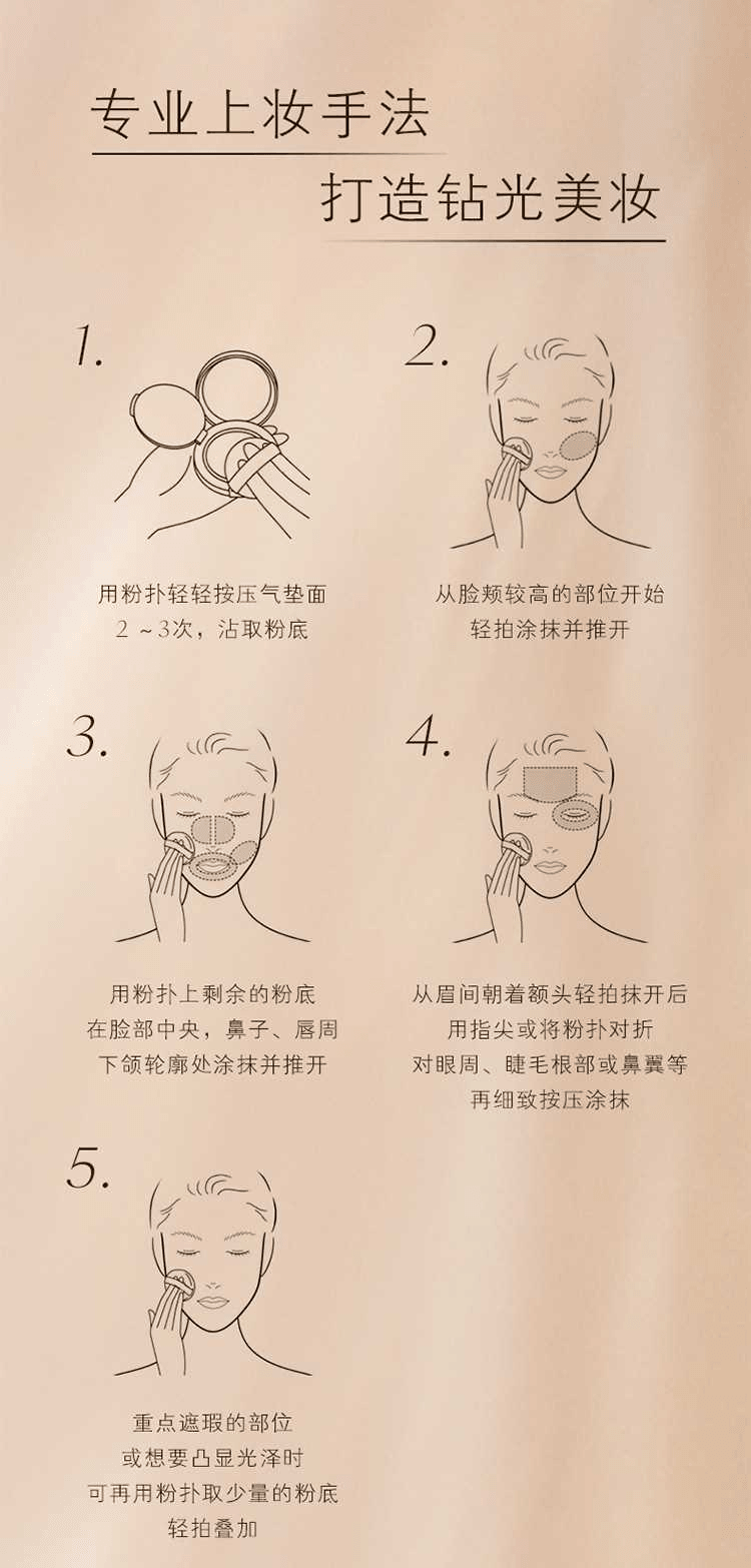 【日本直邮】CPB肌肤之钥 新款持妆气垫粉底14gSPF25/PA+++ 【整套OC00】