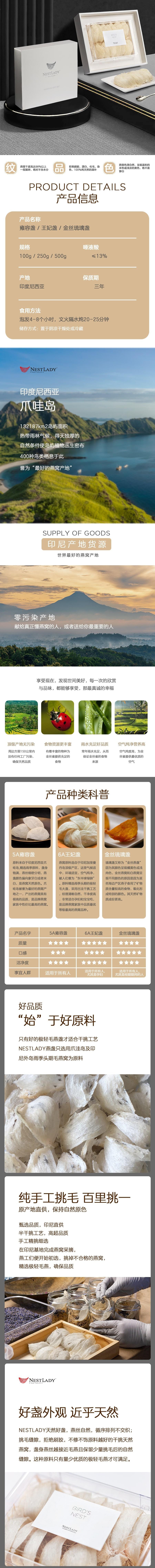 美国 NestLady 5A雍容小盏燕窝  雨季采摘 100g【2025年 雨季头期燕窝】已通过FDA/USDA检查