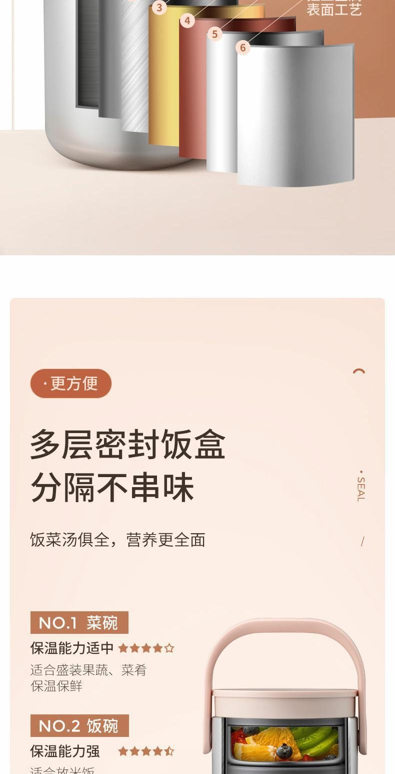 【中国直邮】九阳  保温饭盒便携不锈钢多层超长保温桶家用真空便当盒    粉色1.8L