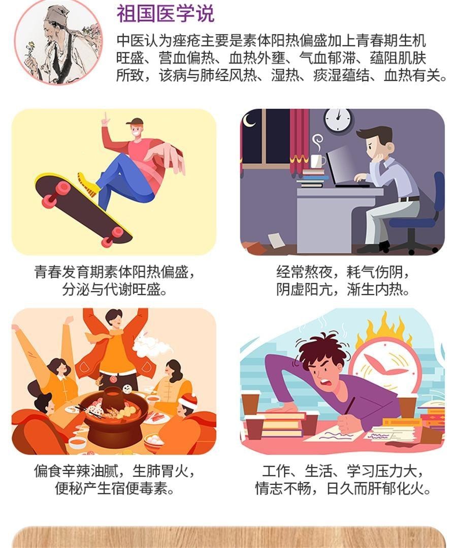 【中國直郵】 雲昆 金花消痤瘡 祛痘消痘解毒痤瘡粉刺痘痘中藥內調72g/盒