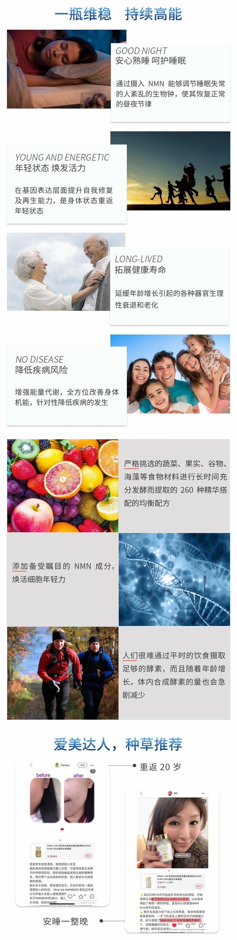 【日本直郵】新興和製藥 MIRAI LAB NMN3000 高純度抗衰老 逆齡丸