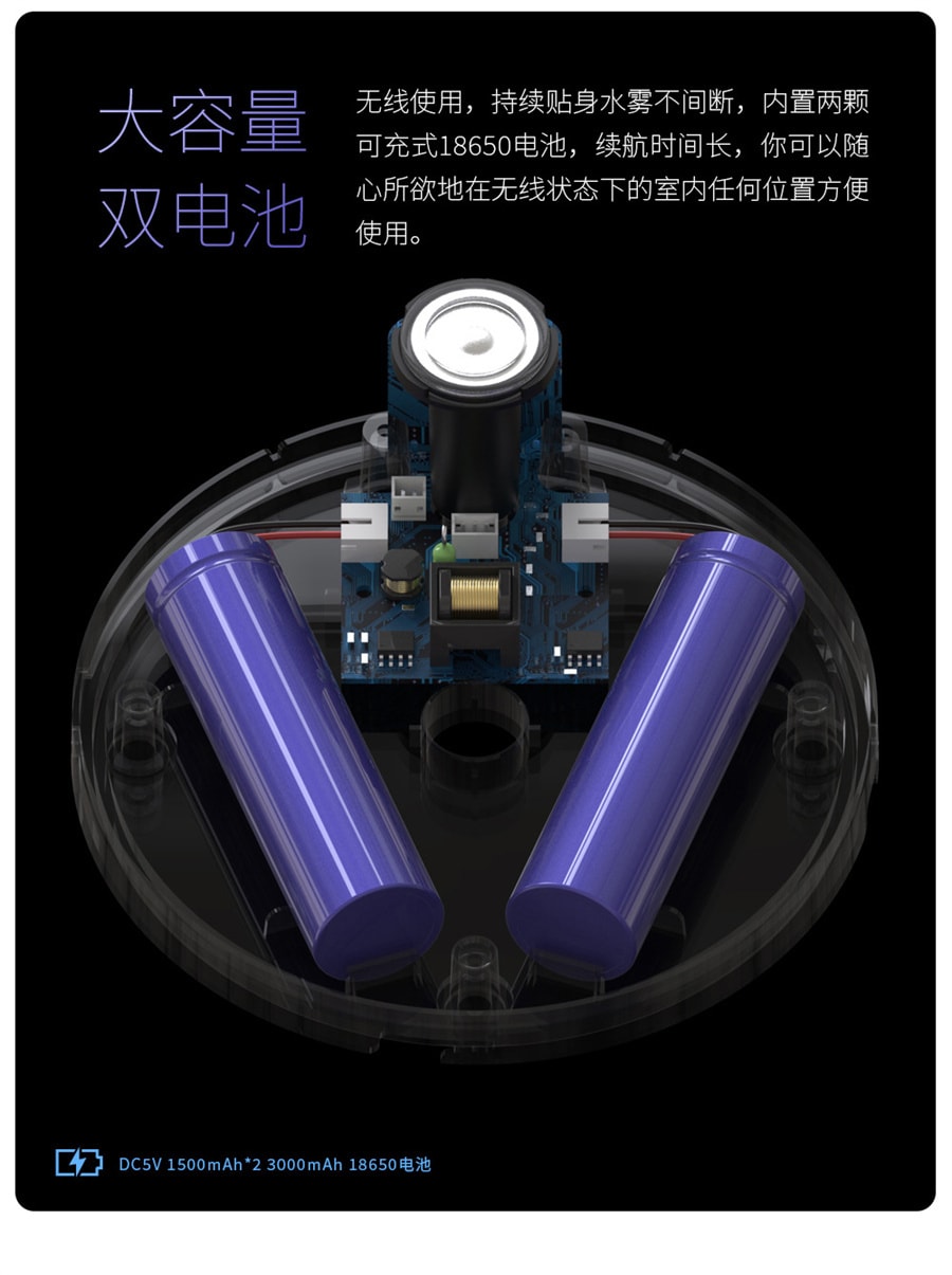 【中國直郵】水韻創意USB充電加濕器 辦公室家用桌面珍珠白款