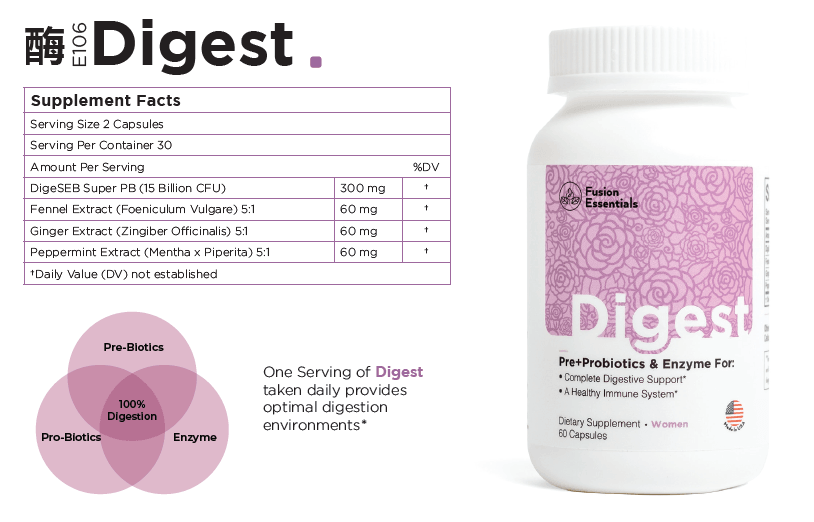 DIGEST-  FUSION ESSENTIALS Enzyme+Probiotics+Prebiotics-60 capsules