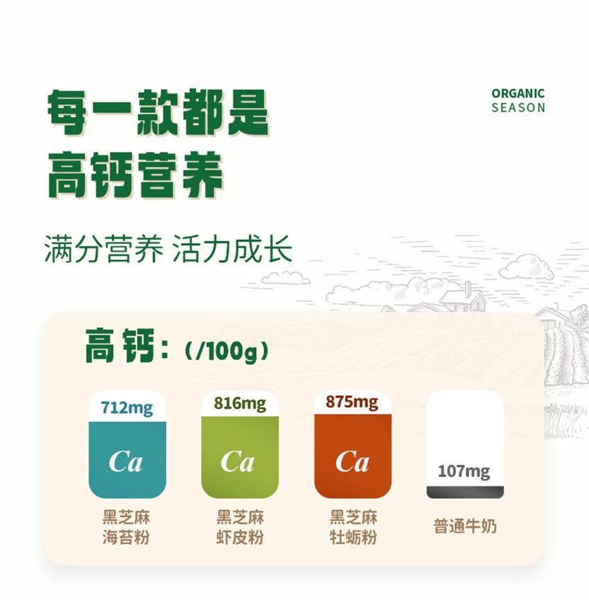 【中国直邮】 爷爷的农场 有机黑芝麻虾皮粉 拌饭调味料 宝宝婴幼儿辅食 高钙 高蛋白 高膳食纤维 40g/瓶