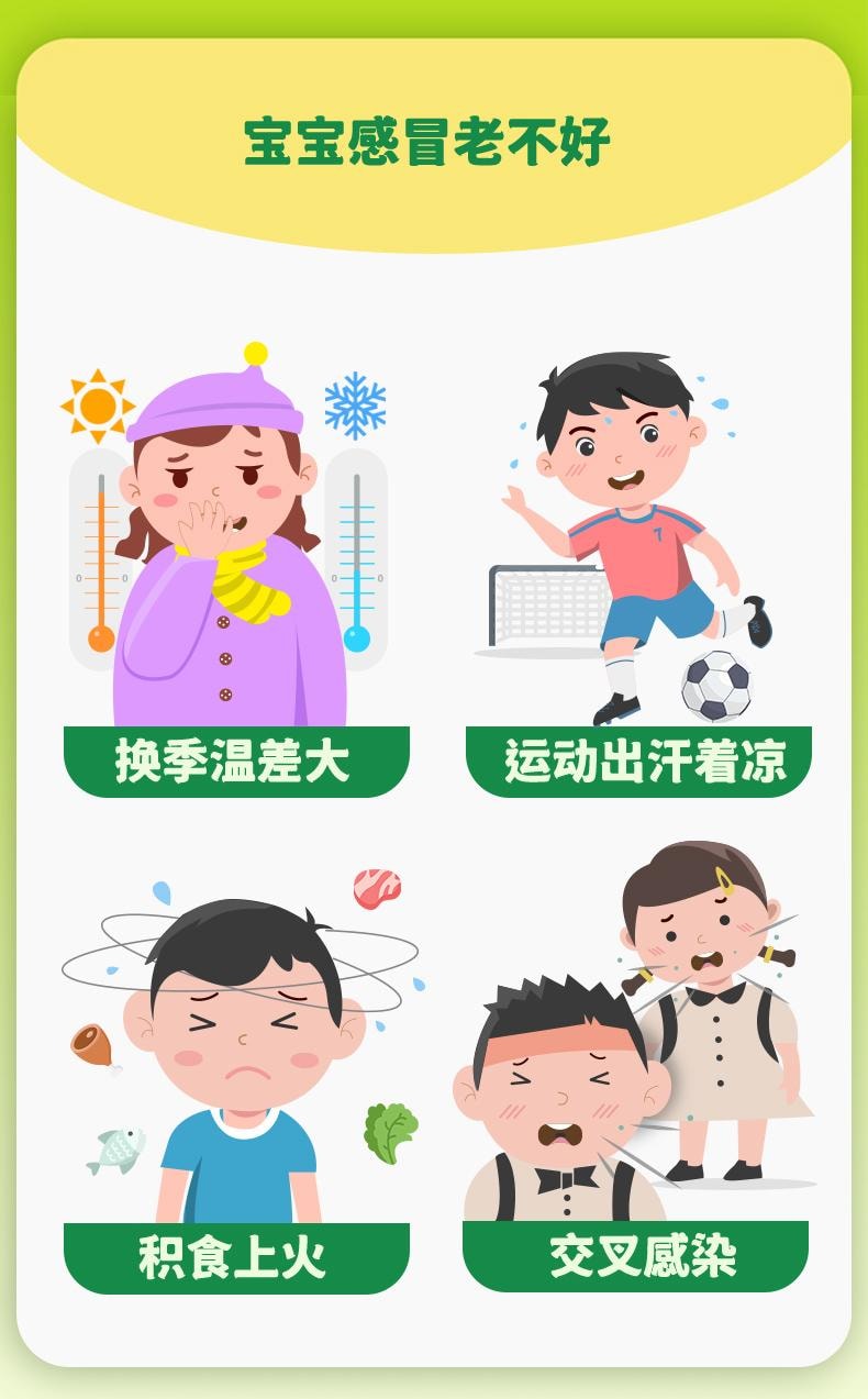 【中國直郵】 999 小兒感冒寧顆粒 小兒童感冒藥發燒咳嗽鼻塞流涕感冒靈退燒 10袋/盒