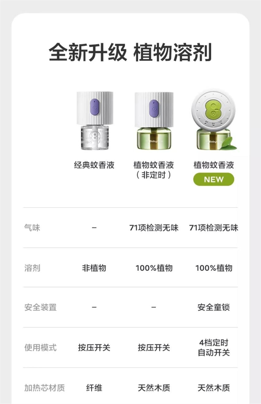 【中國直郵】 Bc Babycare 植物電熱蚊香液 家用兒童嬰兒防蚊驅蚊補充液專用無菸無味 3液+1器