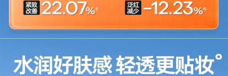 泰國MISTINE蜜絲婷 小黃帽防曬乳 SPF50+·PA++++ 40ml 清爽不油膩 敏感肌膚可用 泰國本土版【李佳琦推薦】
