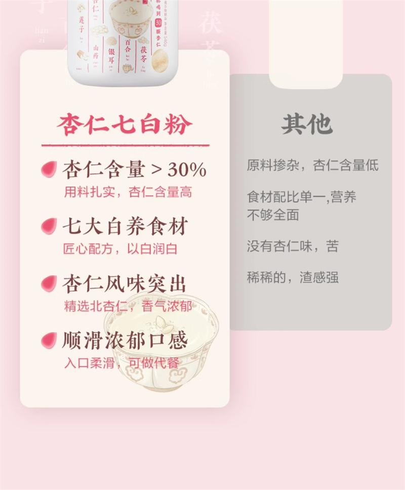 【中国直邮】 五谷磨房 杏仁七白饮美白银耳百合杏仁粉代餐冲调谷物粉营养早餐 546g