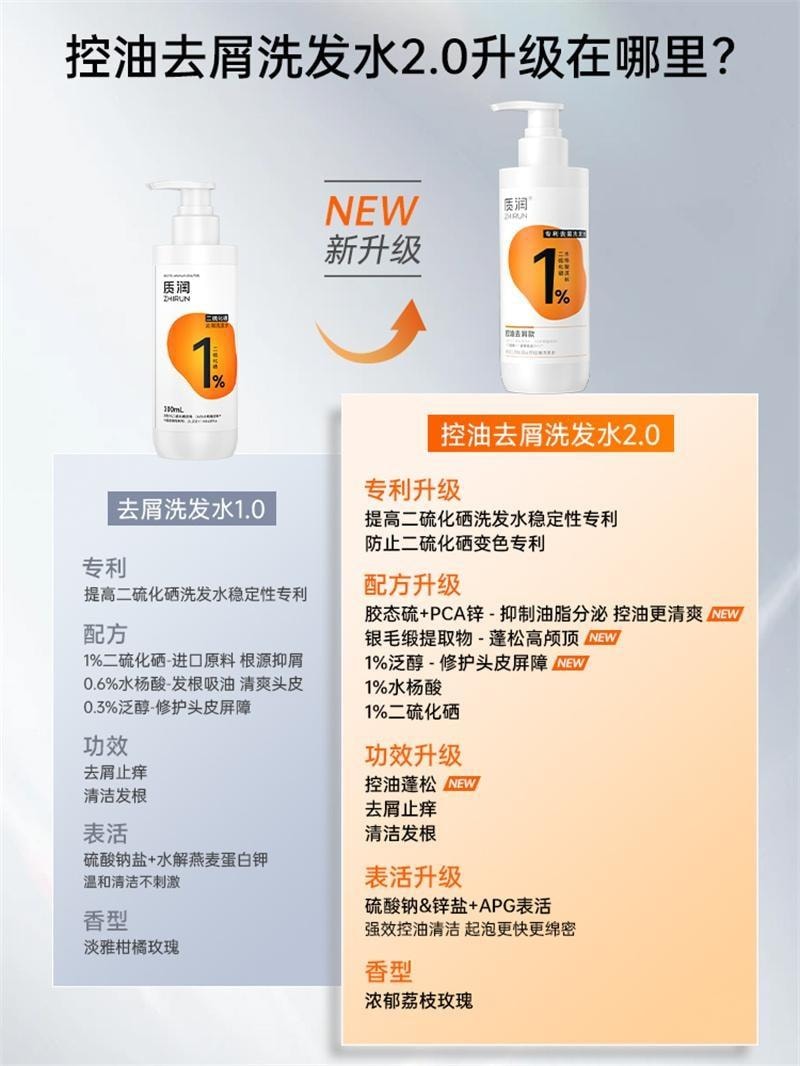 【中國直郵】 質潤 二硫化硒洗髮精 去屑止癢控油蓬鬆去屑止癢洗頭水 水楊酸洗髮露 250ml/瓶【小紅書爆款推薦】
