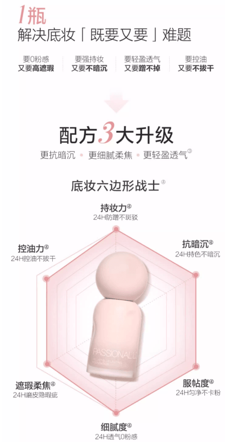 【中国直邮】 恋火 绒雾持妆粉底液 PL蹭不掉粉底液4.0 油皮适用 01象牙白【卢昱晓同款】30ml