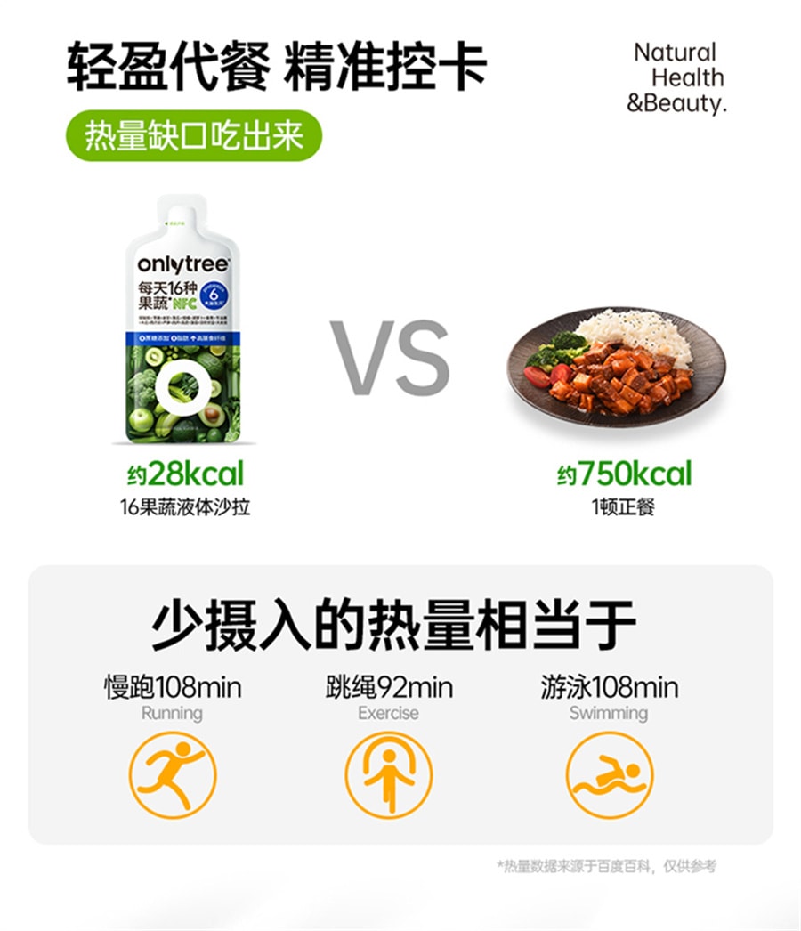 【中国直邮】onlytree 16果蔬液体沙拉代餐膳食纤维升级版NFC蔬菜复合果汁饮料 80g/袋