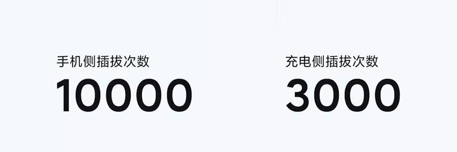 小米 米家 Type-C快充數據線 1.5米長線 白色 6A-L型