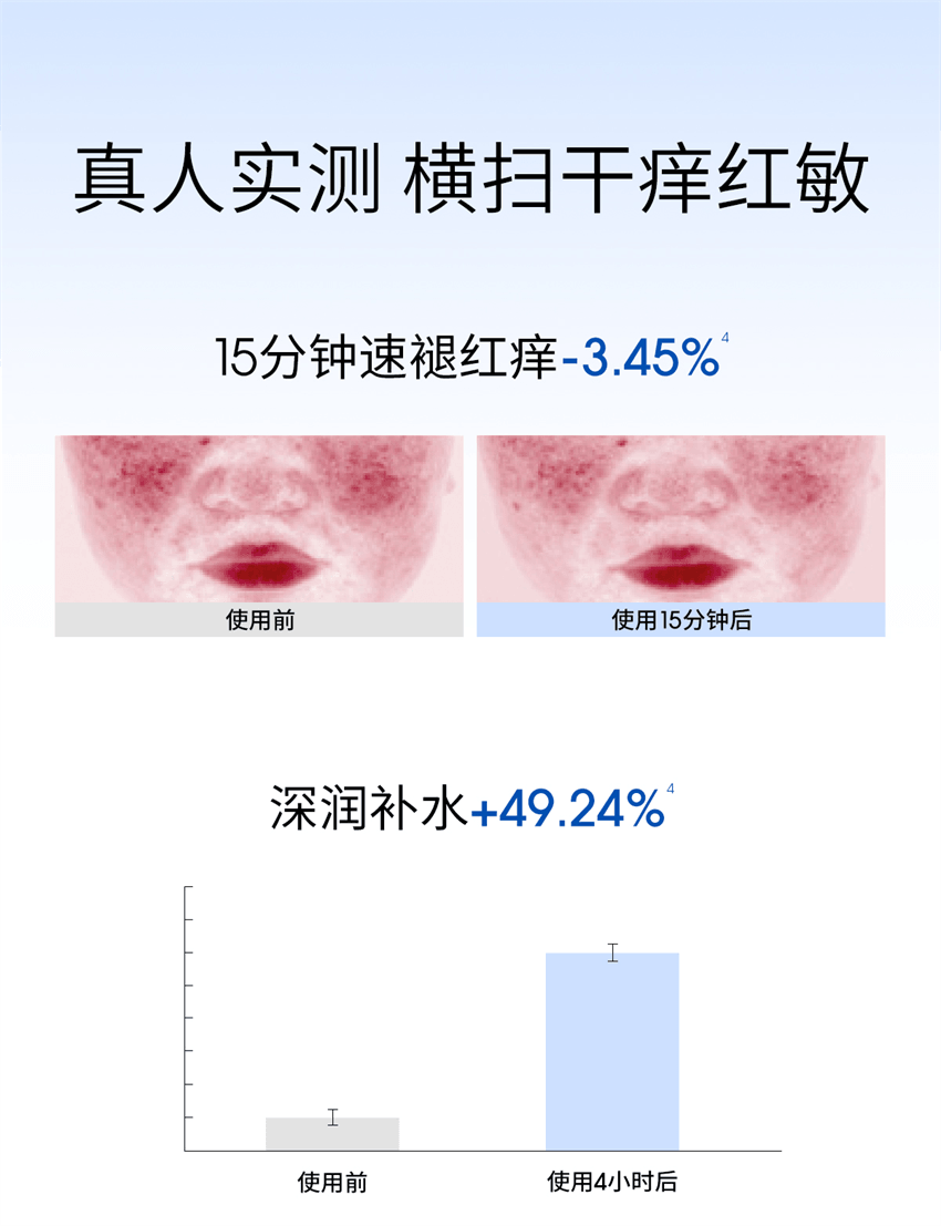 【中國直郵】 ddg 維生素B5煥活保濕修護精華 補水保濕維穩屏障修護舒緩泛紅敏感肌水感 30ml/瓶【清爽版】