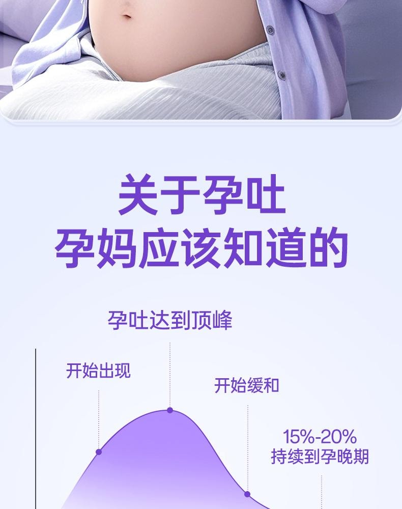 【中国直邮】 孕味食足 孕妇可吃的酸酸片 维生素B6含片 20g装