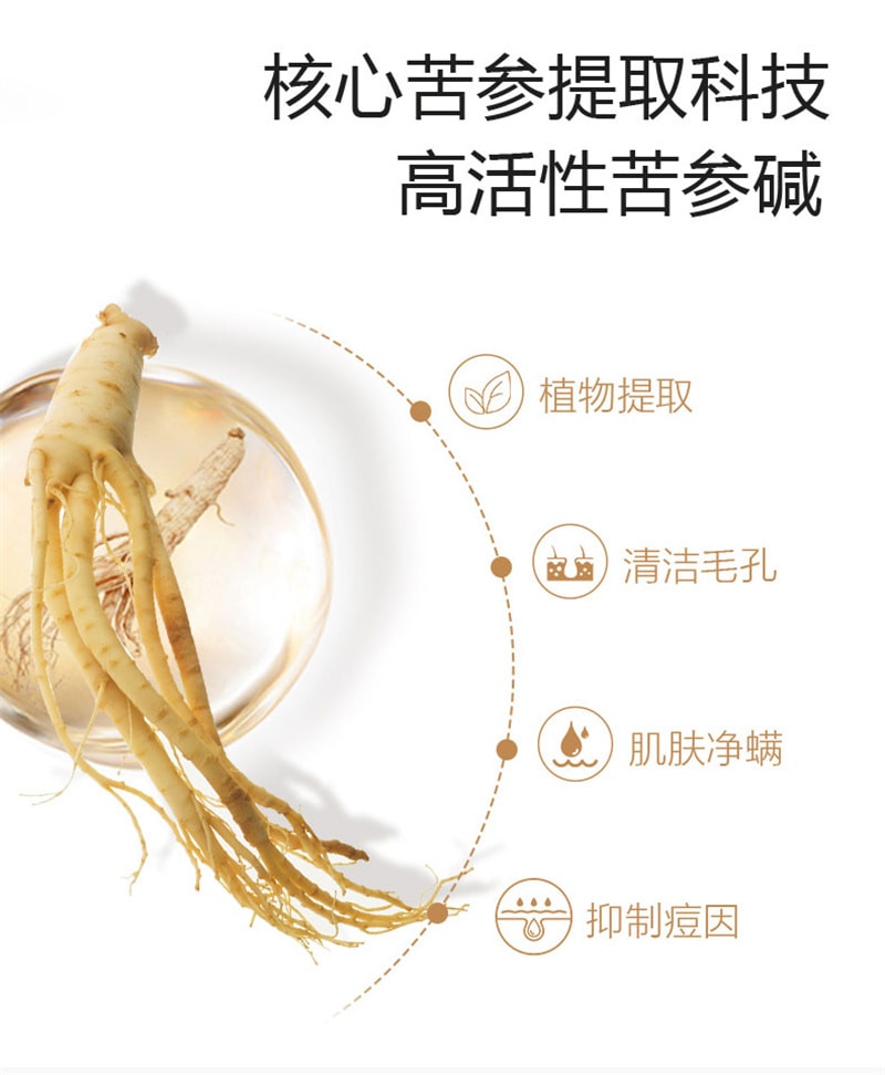 【中国直邮】法兰度 苦参皂60g/盒 男女洗脸洗头洗澡香皂正品硫磺皂