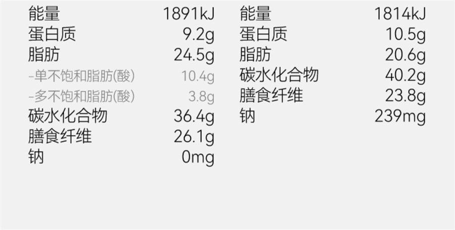 【中国直邮】卡卡业  烘焙燕麦片即食冲饮营养早餐酸奶纯水果坚果  红茶无花果麦片500g/罐