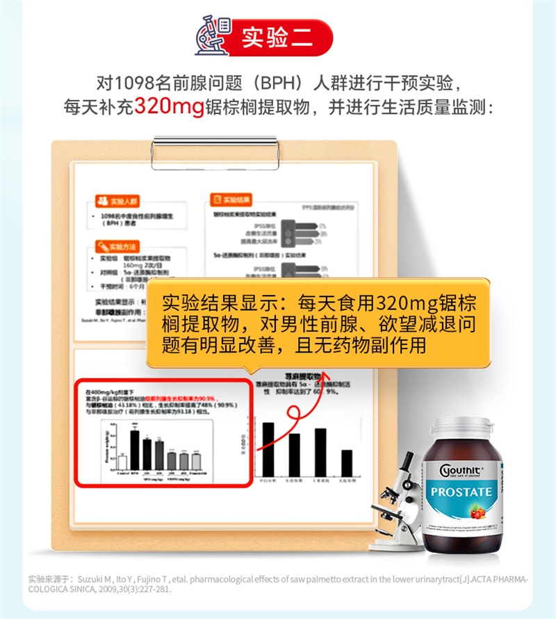 【中国直邮】Youthit优思益 锯棕榈番茄红素复合片60片男性复合维生素