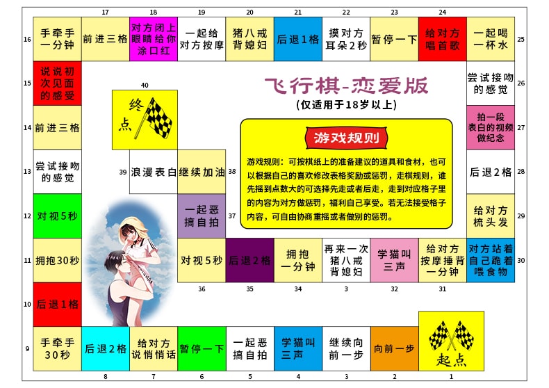 中国直邮 夜樱YEAIN 学生情侣必备SM道具 超好玩私密版(含棋子+骰子)手撕丝袜