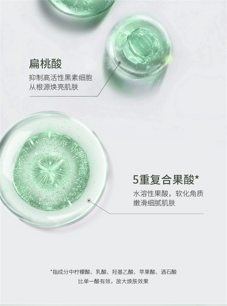 【中国直邮】梵可清 复合酸身体净肤精华乳 祛痘背部黑头痘痘 50g/支 (七老板推荐)