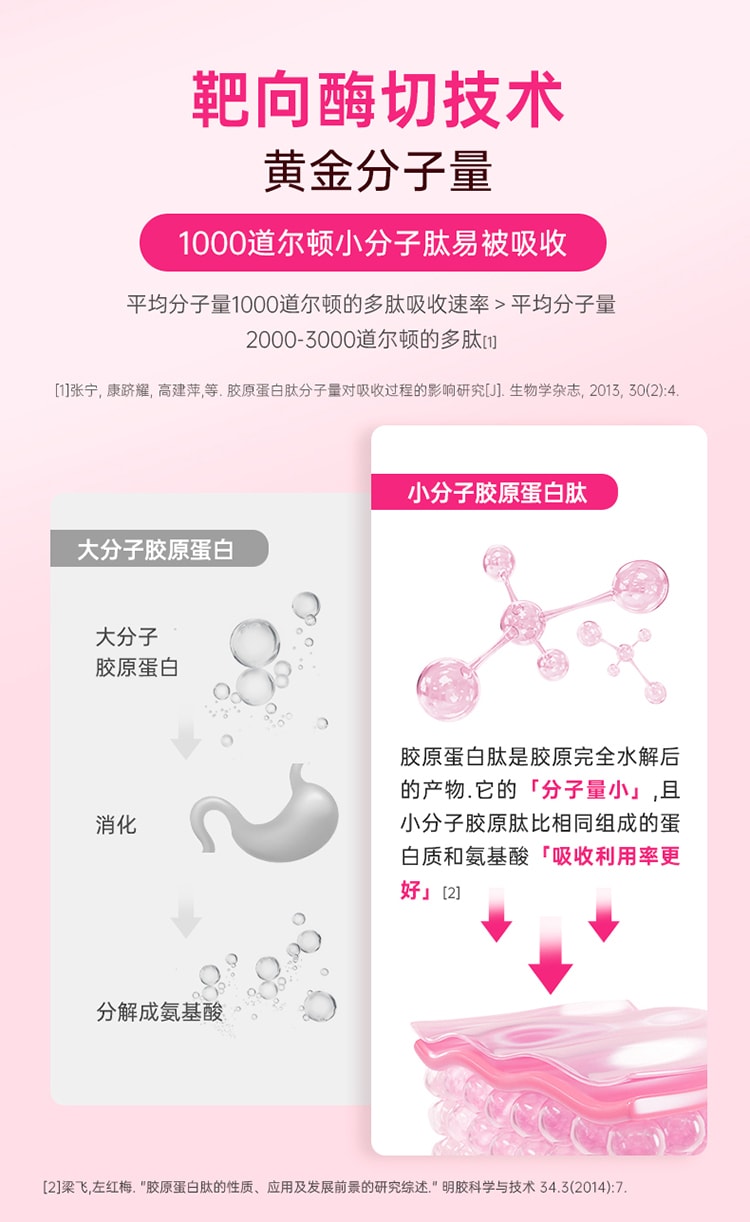 中国Lumi 6000mg胶原蛋白肽液态饮+100mg弹性蛋白肽 提拉抗老 重塑嘭弹少女肌 25ml*10支入