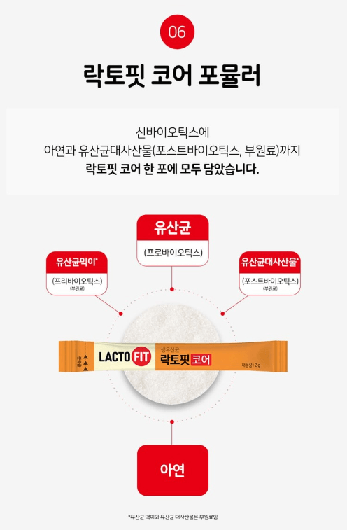 【韓國LACTO FIT】韓國首選No.1益生菌 1級乳酸菌 來自韓國的乳酸菌 60支 (120克)