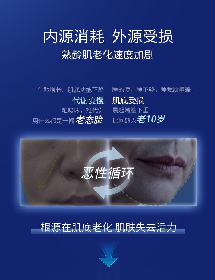 Dr. Ling [CCTV.com Bestseller, Douyin No.1 Essence, Single-Use] Yu Ling Single-Use 30 Vials * 2 Boxes + Collagen Bomb Set Hydrating Anti-Aging Essence Firming Wrinkle Reduction Lifting Repair Loose Dullness Post-Sun Repair [Super Value Practical Single-Use Model] [Collagen Bomb Usage Method Please See Product Video and Product]