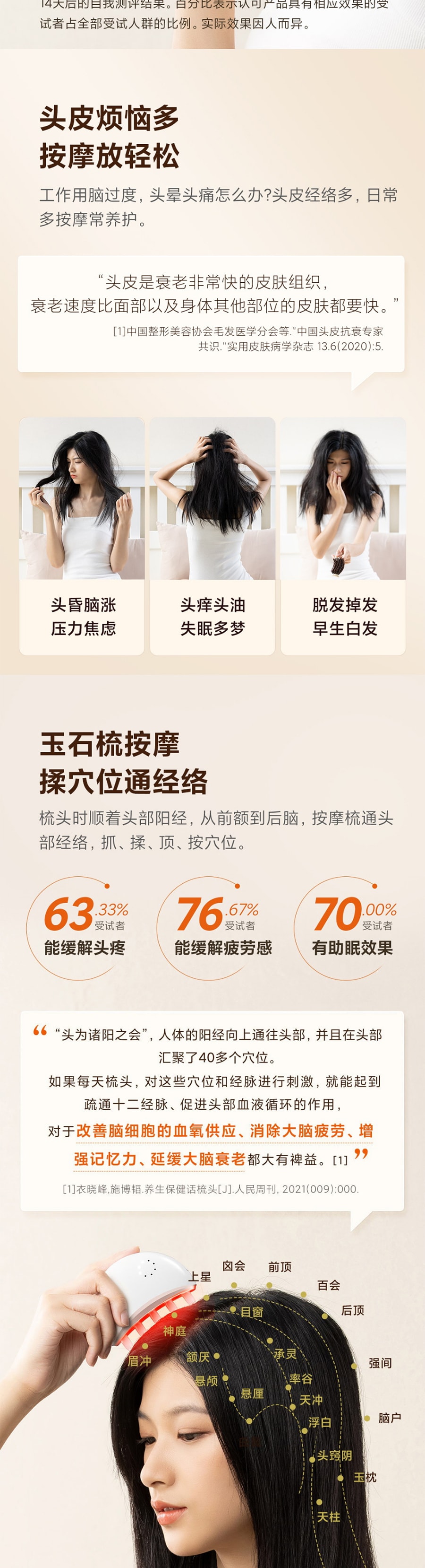【中国直邮】小米有品 科爱元素 疏通头部经络小月梳玉石按摩器