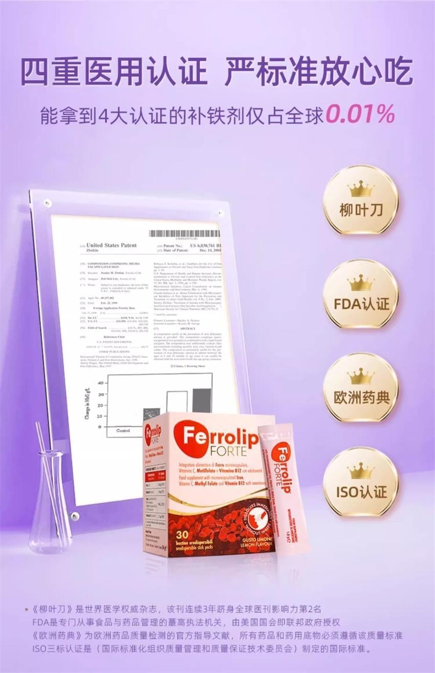 【中国直邮】 意之宝 红皇后育血粉 补铁剂贫血孕期女孕妇专用补气哺乳期 30袋1盒