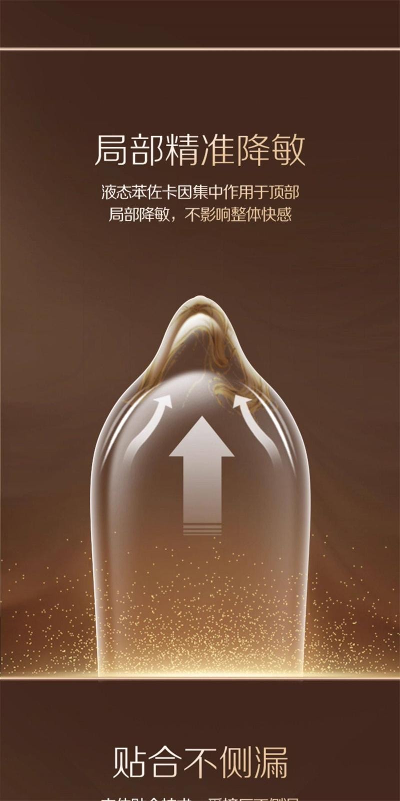 【中国直邮】 杰士邦 持久三合一避孕套男用延时装安全套情趣正品18只装*2盒