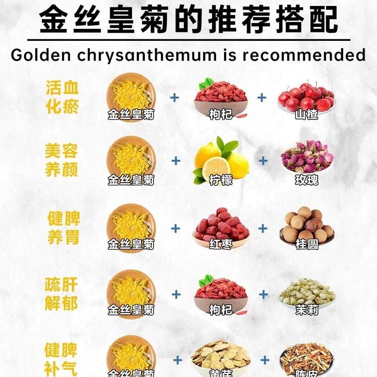 【中国直邮】 采悠山庄 黄山金丝皇菊罐装 大朵菊花茶 20g/瓶【降火祛燥 清肝明目】