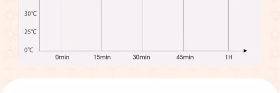 乐享PLUS 便携式可折叠泡脚桶 带盖 31*37cm