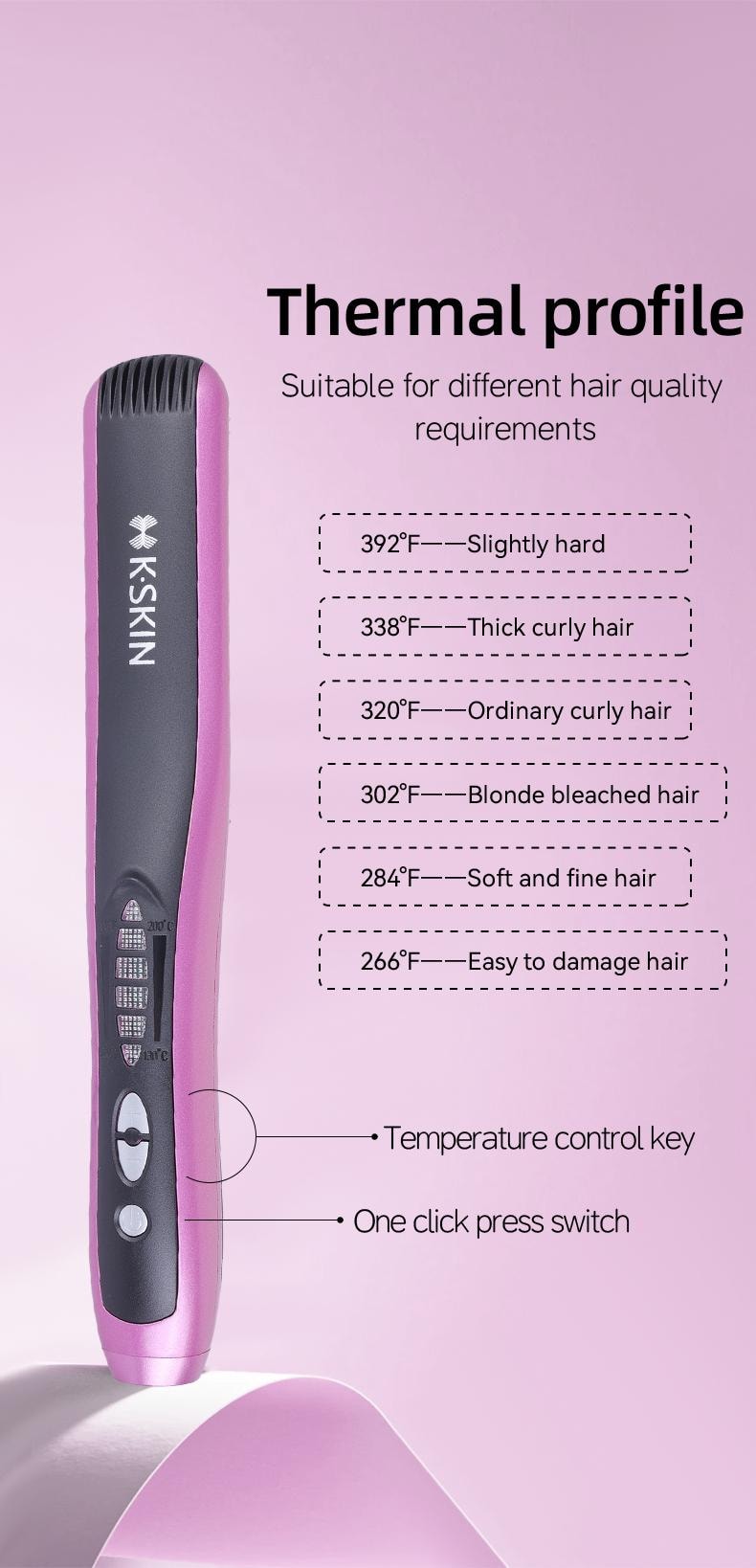 金米 直髮梳 不傷髮 直捲兩用 捲髮棒 夾板拉直 內扣短髮 KD388C 1台