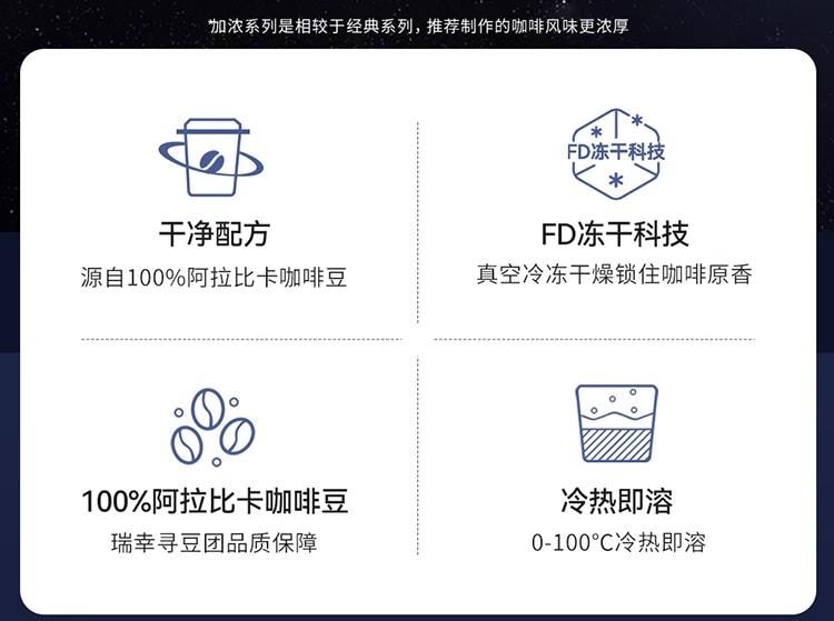 【中國直郵】 瑞幸咖啡 元氣彈系列即溶凍乾黑咖啡粉 經典混合 2.3g*18