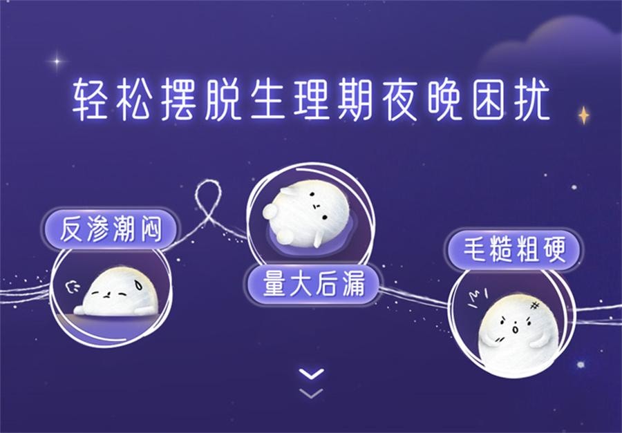 【中国直邮】 美国 高洁丝 蚕丝感放肆睡夜用防漏280mm*16片/包