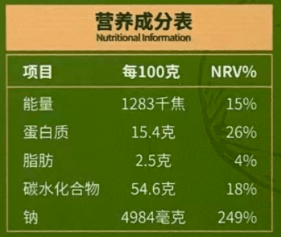 【年货必备】鸿贵食品 选自原产地的顶级山珍——羊肚菌汤包,来自云南的雨季【非遗美食(巴黎)邀请赛获奖单位出品】FDA备案【出口特供羊肚菌】80g【健康纯净天然营养】干菌包 野生菌 云南山珍 菌子火锅 菌子锅底 清汤菌子 料包