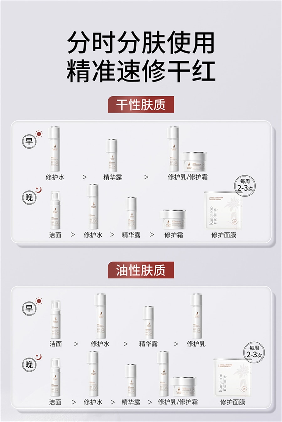 【中国直邮】袋鼠妈妈  修护水乳准孕妇护肤品高山火绒草套装补水保湿专用化妆品  洁面慕斯135ml+水100ml+乳100g