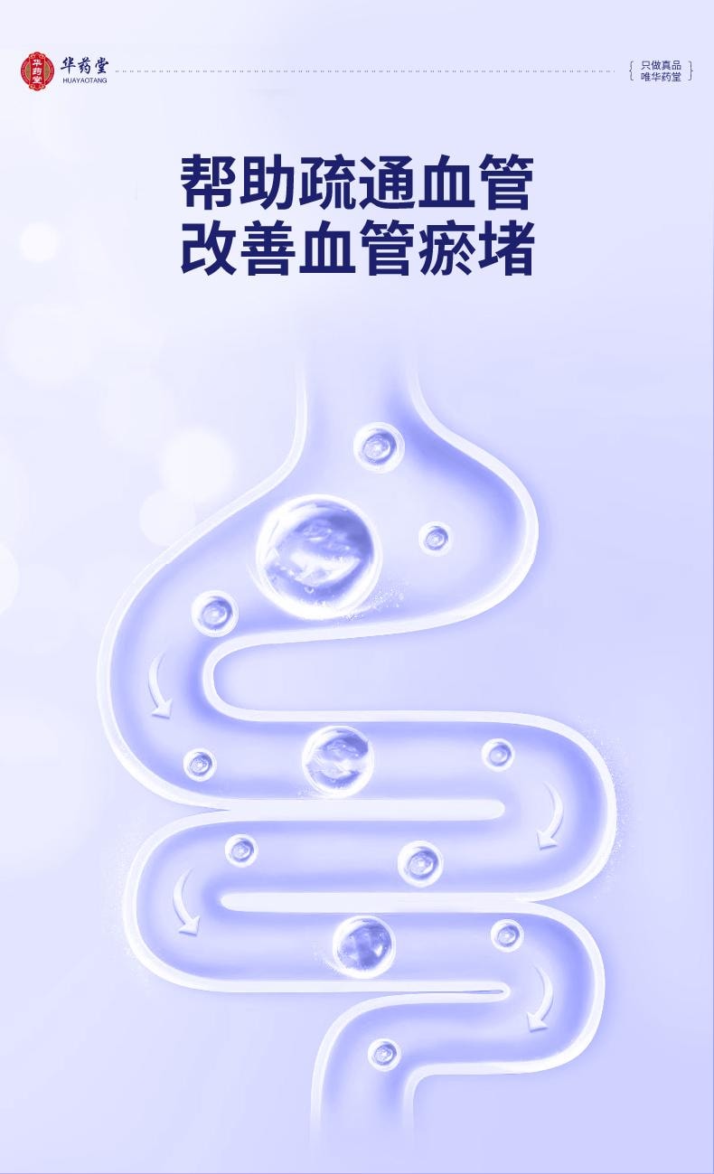 华药堂 血塞通片 50mg*40tabs  通络活血 冠心病 心绞痛 中风恢复
