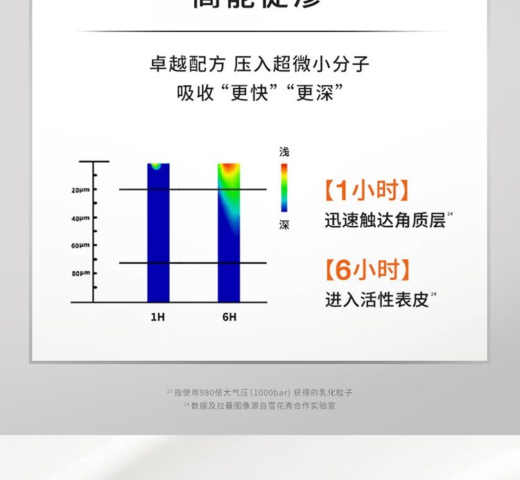 【中国直邮】韩国 SULWHASOO雪花秀 菁典臻秀月光精萃水乳礼盒护肤套装 保湿修护【精粹水150ml+精粹乳125ml+精华5ml+眼霜4ml+面霜5ml】5件套