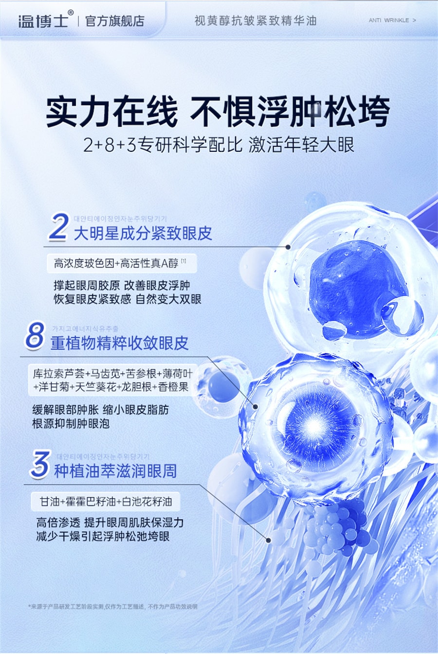 【中國直郵】溫博士 腫眼泡消腫神器黑眼圈眼袋精華油雙眼皮腫眼泡專用眼部眼霜 30ml