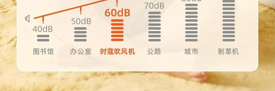 SKULD时蔻 婴儿宝宝儿童吹风机 无线吹红屁屁股 轻音低噪风筒 新生儿必备