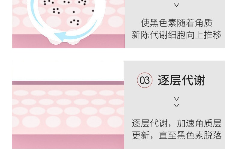 【中国直邮】南京同仁堂 美白祛斑霜去斑祛黄褐斑雀斑淡化色斑神器男女祛斑 30g