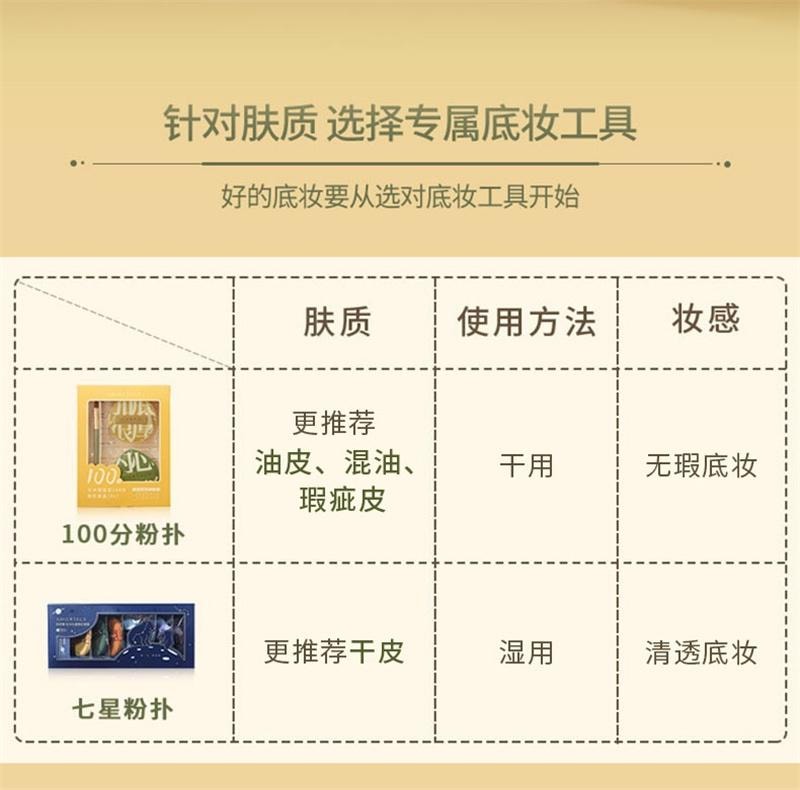 尔木 葡 底妆100分粉扑底妆套盒 气垫超大干湿两用粉扑 细腻不吃粉 XL 含水滴型粉扑2个 遮瑕刷1个