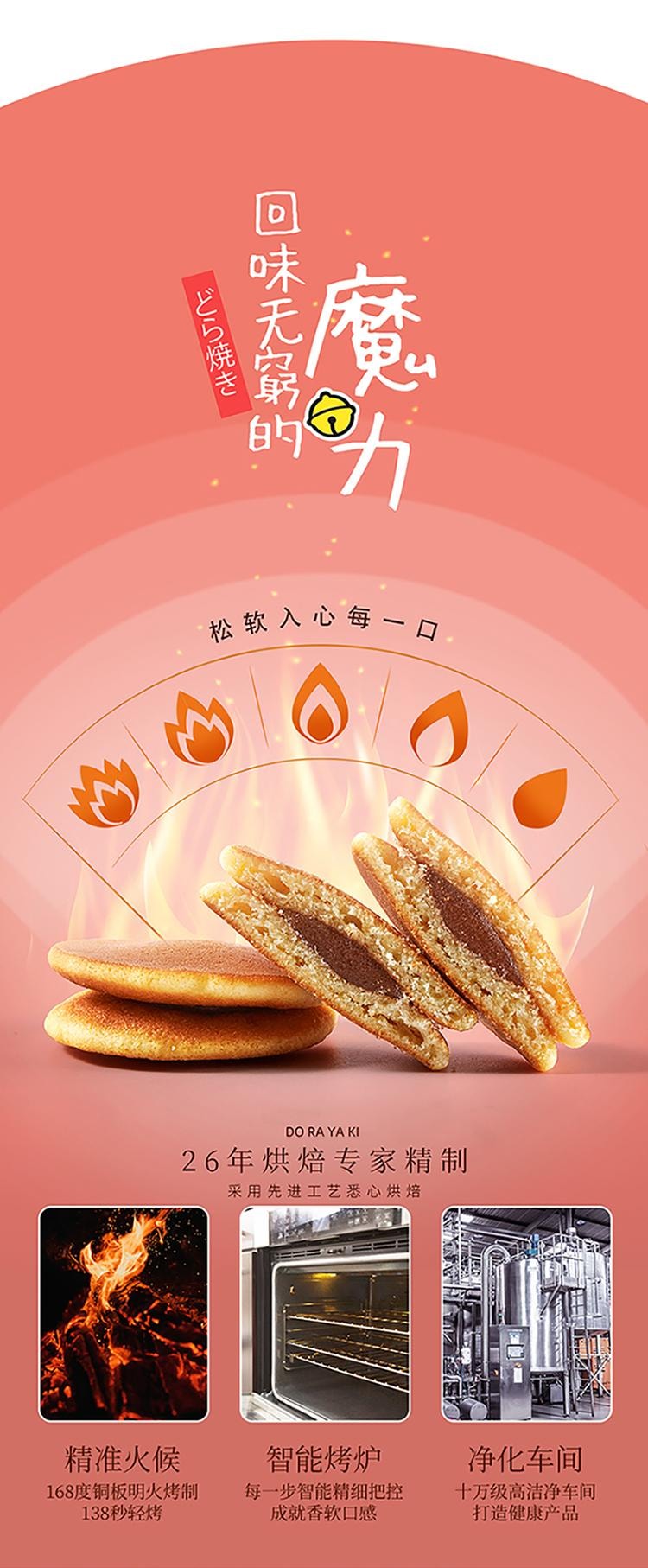 【中国直邮】盼盼 铜锣烧 香芋味 & 红豆味 面包蛋糕糕点 - 144g/2包 (24个)