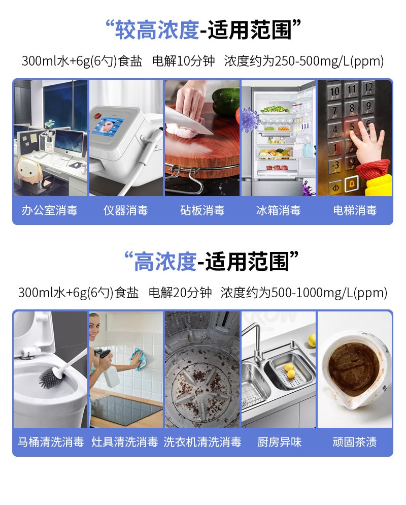 中國直郵 Coopever家用消毒液產生器製造器消毒水生成器 灰色2件裝