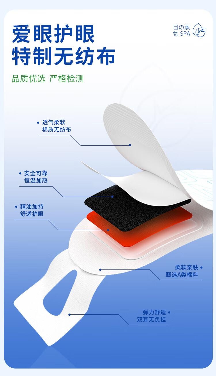 中国直送】Shufeng Yaxiang 蒸気アイマスク ドライアイ 温熱