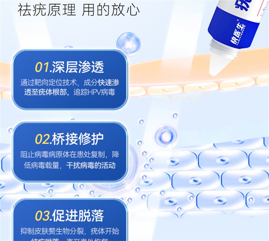 快医生 扁平疣去除膏一抹灵去尤瘊小肉粒神器去疣药膏去脖子上长丝状跖疣 20g/支