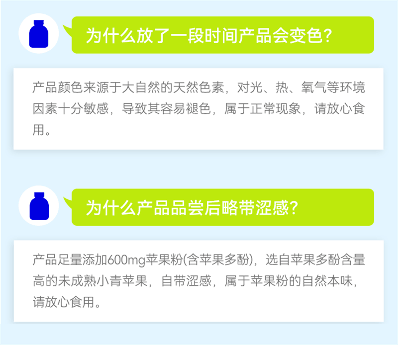 【中國直郵】 WONDERLAB 萬益藍 餐前控控片60片/盒 檸檬西柚味白芸豆壓片糖果控卡®糖碳油大餐救星